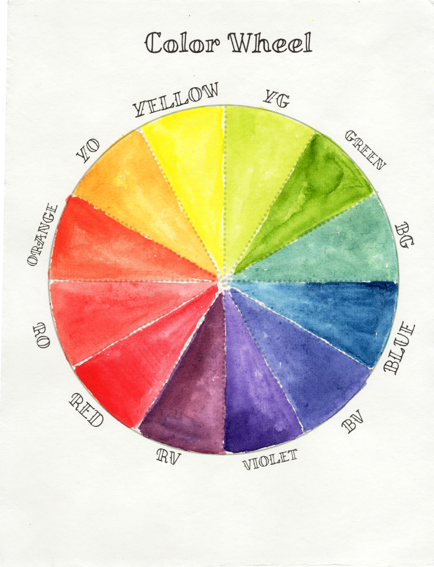 Watercolor 101 Workshop #1 Aug 7th