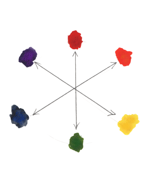 Watercolor 101 Workshop April 23rd